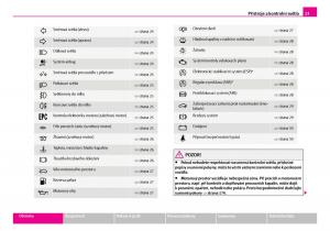 Skoda-Superb-I-1-navod-k-obsludze page 24 min