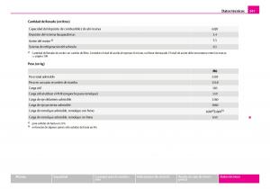 Skoda-Superb-I-1-manual-del-propietario page 248 min