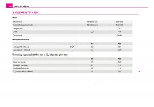 Skoda-Superb-I-1-Kezelesi-utmutato page 241 min