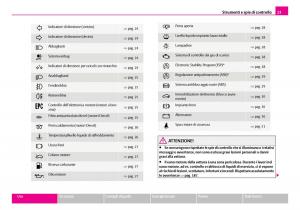 Skoda-Superb-I-1-manuale-del-proprietario page 24 min