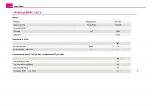 Skoda-Superb-I-1-manuale-del-proprietario page 243 min