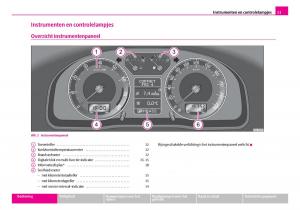 Skoda-Superb-I-1-handleiding page 12 min