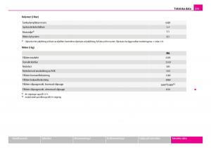 Skoda-Superb-I-1-instruktionsbok page 232 min