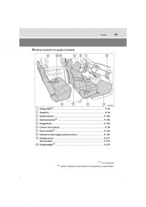 Toyota-Hilux-VIII-8-AN120-AN130-manuale-del-proprietario page 23 min