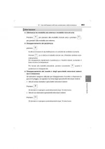 Toyota-Hilux-VIII-8-AN120-AN130-manuale-del-proprietario page 465 min