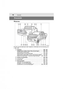 Toyota-Hilux-VIII-8-AN120-AN130-handleiding page 16 min