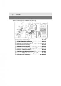 Toyota-Hilux-VIII-8-AN120-AN130-handleiding page 20 min