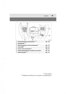 Toyota-Hilux-VIII-8-AN120-AN130-handleiding page 29 min