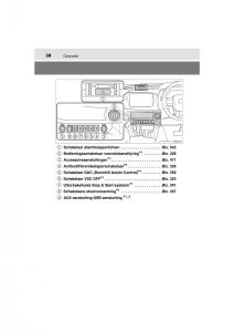 Toyota-Hilux-VIII-8-AN120-AN130-handleiding page 30 min