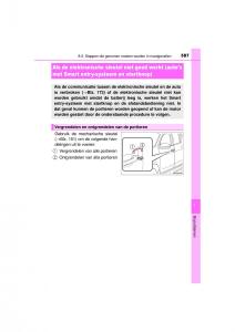 Toyota-Hilux-VIII-8-AN120-AN130-handleiding page 587 min