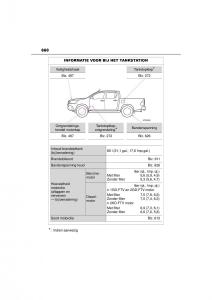 Toyota-Hilux-VIII-8-AN120-AN130-handleiding page 660 min