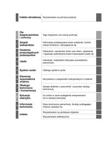 Toyota-Hilux-VIII-8-AN120-AN130-instrukcja-obslugi page 1 min