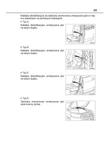 Toyota-Hilux-VIII-8-AN120-AN130-instrukcja-obslugi page 13 min