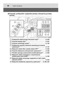 Toyota-Hilux-VIII-8-AN120-AN130-instrukcja-obslugi page 20 min