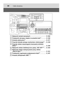 Toyota-Hilux-VIII-8-AN120-AN130-instrukcja-obslugi page 22 min