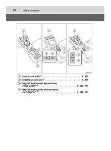 Toyota-Hilux-VIII-8-AN120-AN130-instrukcja-obslugi page 24 min
