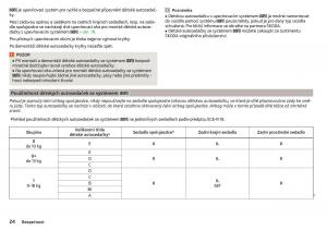 Skoda-Superb-III-3-navod-k-obsludze page 26 min