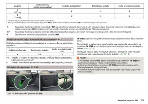 Skoda-Superb-III-3-navod-k-obsludze page 27 min