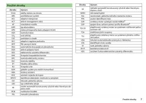 Skoda-Superb-III-3-navod-k-obsludze page 9 min