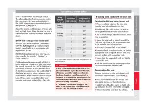 Seat-Alhambra-II-2-owners-manual page 33 min