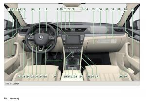 Skoda-Superb-III-3-Handbuch page 30 min