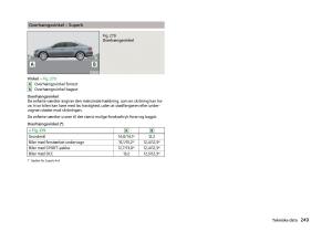Skoda-Superb-III-3-Bilens-instruktionsbog page 252 min