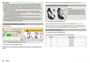 Skoda-Superb-III-3-omistajan-kasikirja page 24 min