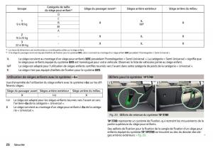 Skoda-Superb-III-3-manuel-du-proprietaire page 28 min