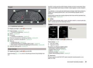 Skoda-Superb-III-3-vlasnicko-uputstvo page 32 min