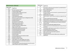 Skoda-Superb-III-3-manuale-del-proprietario page 10 min