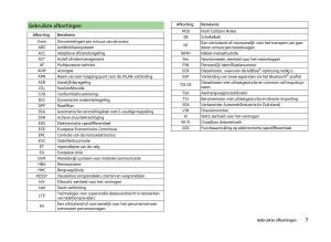 Skoda-Superb-III-3-handleiding page 10 min