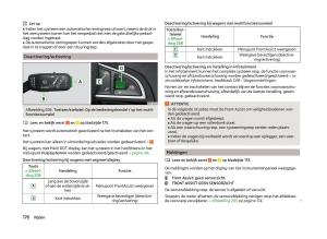 Skoda-Superb-III-3-handleiding page 179 min