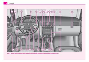 Skoda-Fabia-I-1-vlasnicko-uputstvo page 9 min