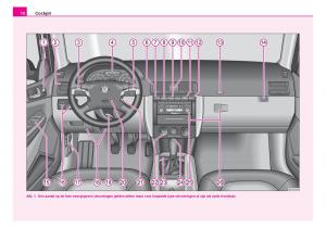 Skoda-Fabia-I-1-handleiding page 11 min