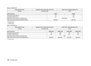 Skoda-Fabia-II-2-navod-k-obsludze page 180 min