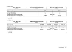 Skoda-Fabia-II-2-navod-k-obsludze page 181 min