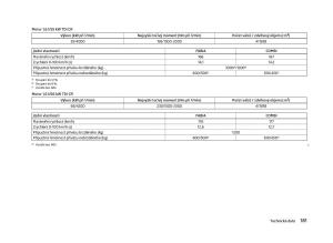 Skoda-Fabia-II-2-navod-k-obsludze page 183 min