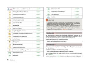 Skoda-Fabia-II-2-Handbuch page 20 min