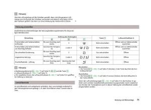 Skoda-Fabia-II-2-Handbuch page 75 min