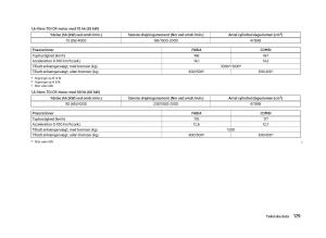 Skoda-Fabia-II-2-Bilens-instruktionsbog page 181 min