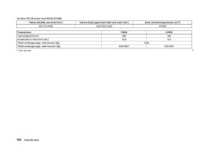 Skoda-Fabia-II-2-Bilens-instruktionsbog page 182 min