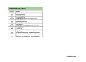 Skoda-Fabia-II-2-Bilens-instruktionsbog page 7 min