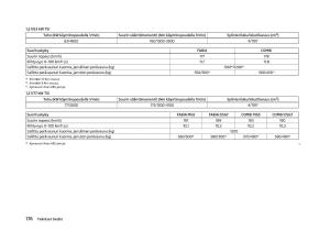 Skoda-Fabia-II-2-omistajan-kasikirja page 178 min