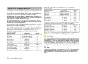 Skoda-Fabia-II-2-manuel-du-proprietaire page 184 min