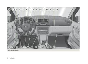 Skoda-Fabia-II-2-manuel-du-proprietaire page 8 min