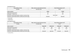 Skoda-Fabia-II-2-vlasnicko-uputstvo page 181 min