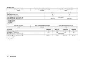 Skoda-Fabia-II-2-bruksanvisningen page 174 min