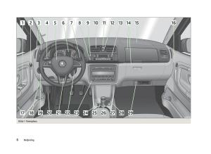 Skoda-Fabia-II-2-bruksanvisningen page 8 min