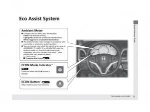 Honda-HR-V-II-2-owners-manual page 10 min