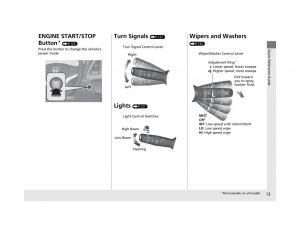 Honda-HR-V-II-2-owners-manual page 14 min